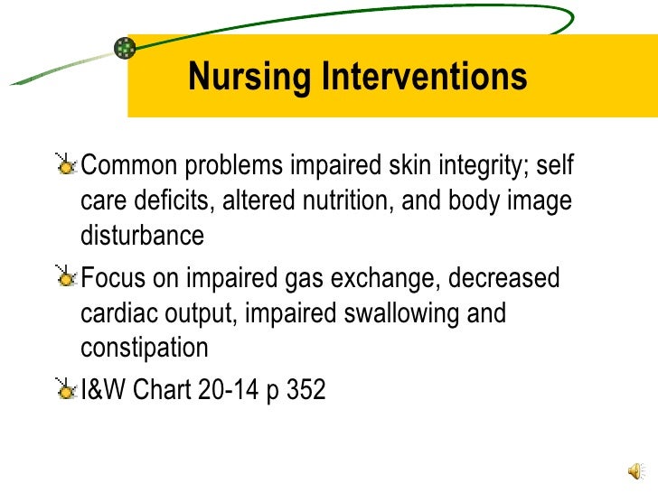 capoten nursing interventions