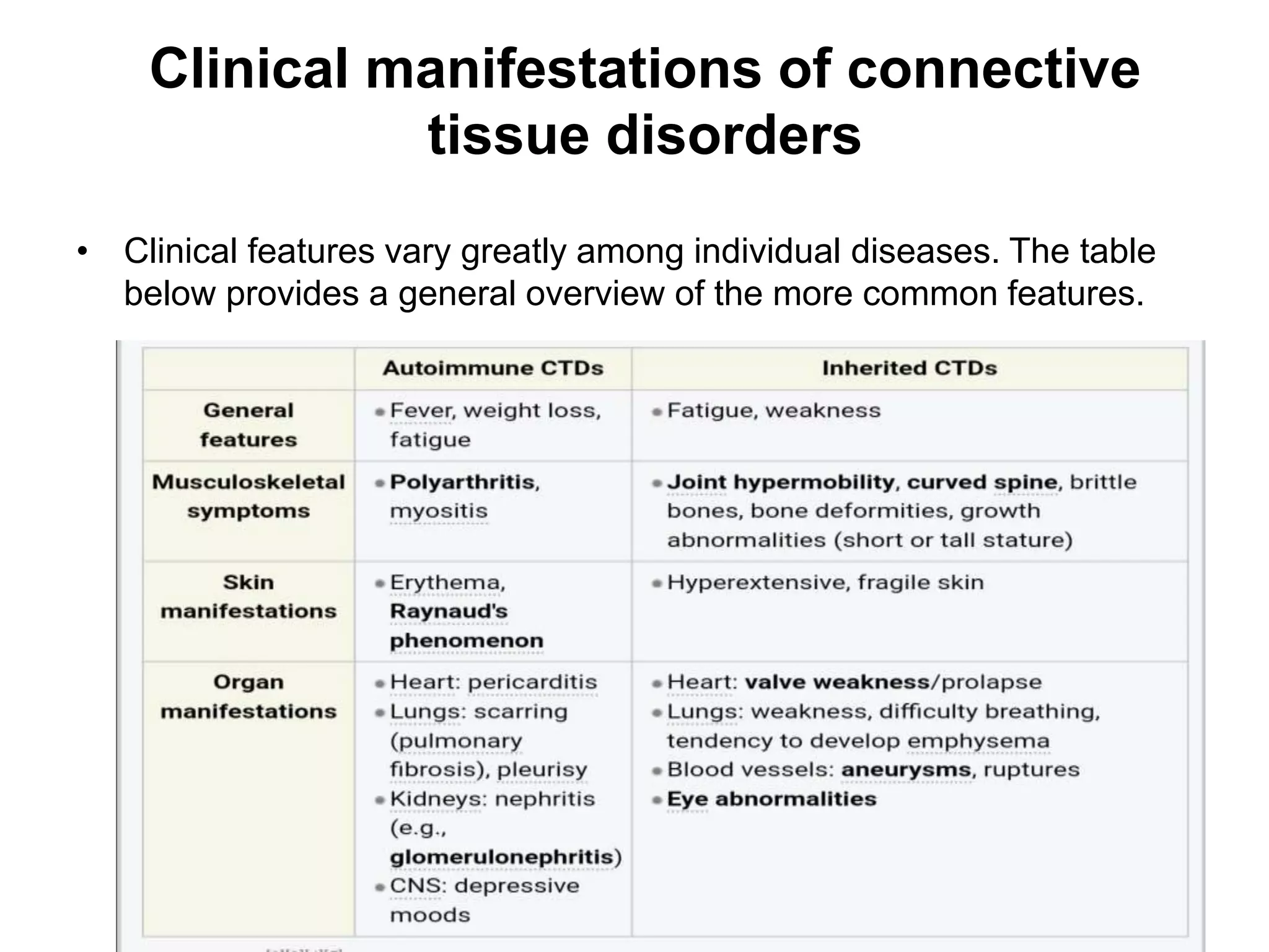 Clinical manifestations of connective
tissue disorders
• Clinical features vary greatly among individual diseases. The table
below provides a general overview of the more common features.
 