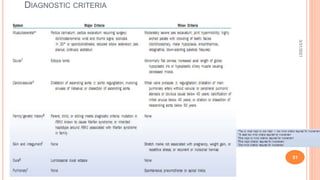 DIAGNOSTIC CRITERIA
3/31/2021
51
 