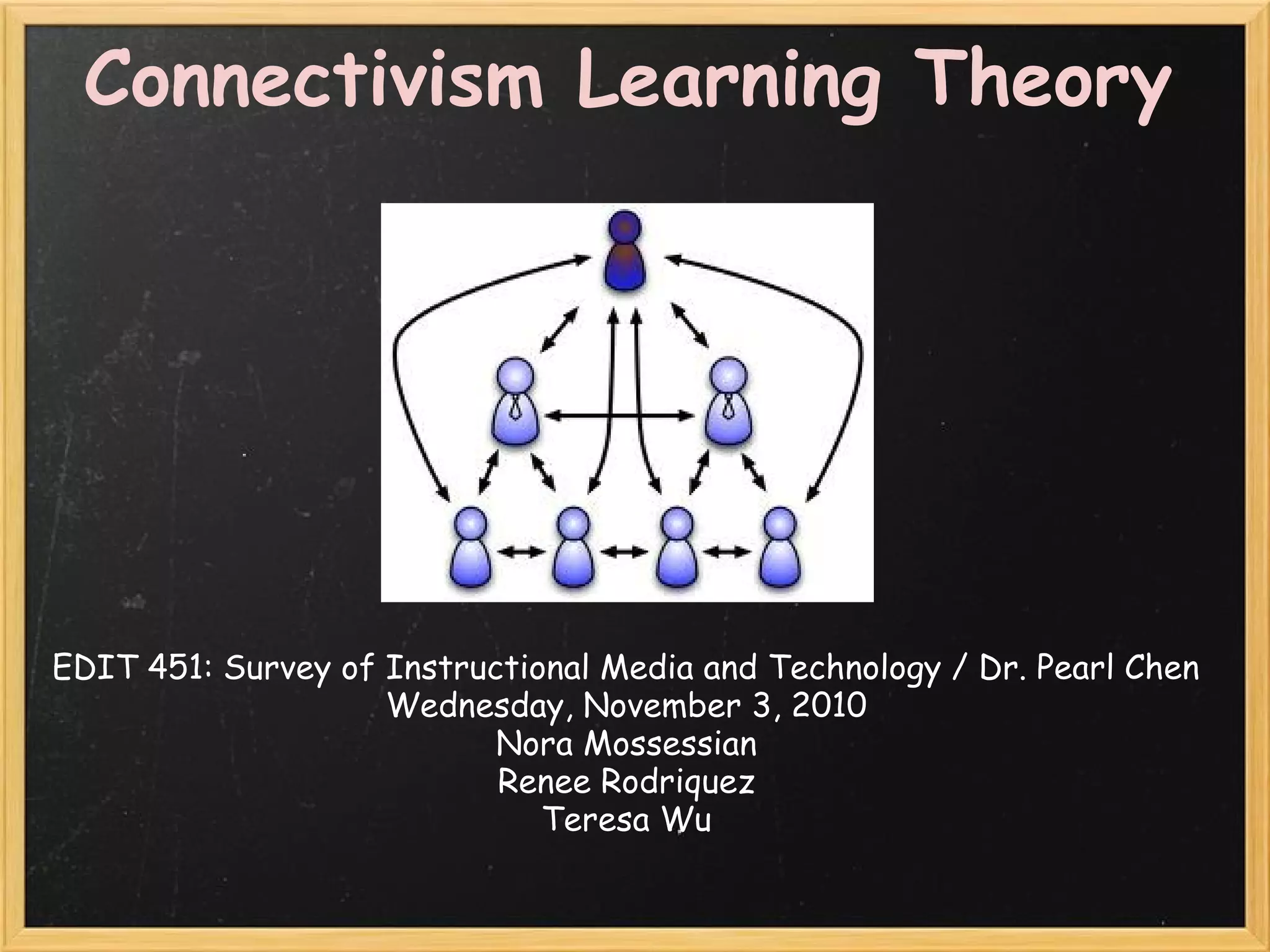 Connectivism | PPT