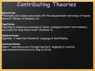 Contributing Theories
Behaviorism
"Philosophy and values associated with the measurement and study of human
behavior" (Reiser & Dempsey 11).
 
Cognitivism
"Learning is viewed as a process of inputs, managed in short term memory,
and coded for long-term recall" (Siemens 3).
 
Constructivism
Vygotsky -2 important Elements: Language & Scaffolding
 
Constructionism
Papert - Learning occurs through learners' engaging in creative
experimentation and activity (Kop & Hill 6).
 
 