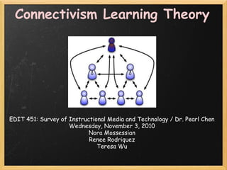 Connectivism Learning Theory
EDIT 451: Survey of Instructional Media and Technology / Dr. Pearl Chen
Wednesday, November 3, 2010
Nora Mossessian
Renee Rodriquez
Teresa Wu
 
