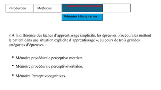 introduction Méthodes
Résultats et discussion
Mémoire à long terme
« À la différence des tâches d’apprentissage implicite, les épreuves procédurales mettent
le patient dans une situation explicite d’apprentissage », au cours de trois grandes
catégories d’épreuves :
 Mémoire procédurale perceptivo motrice.
 Mémoire procédurale perceptivoverbales.
 Mémoire Perceptivocognitives.
 