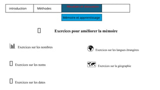 introduction Méthodes
Résultats et discussion
Mémoire et apprentissage
Exercices pour améliorer la mémoire
🧠
📊 Exercices sur les nombres
📛 Exercices sur les noms
📆 Exercices sur les dates
🌍 Exercices sur les langues étrangères
️
🗺️Exercices sur la géographie
 