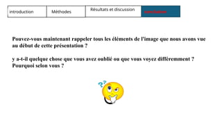 introduction Méthodes
Résultats et discussion
conclusion
Pouvez-vous maintenant rappeler tous les éléments de l'image que nous avons vue
au début de cette présentation ?
y a-t-il quelque chose que vous avez oublié ou que vous voyez différemment ?
Pourquoi selon vous ?
 