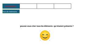 Test de mémoire
pouvez vous citer tous les éléments qui étaient présents ?
 