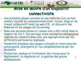 Mise en œuvre d’un dispositif connectiviste Une première phase consiste en une  maîtrise  d’un certain nombre d’ outils  de communication (chat, forum, blog) et de travail collaboratif (wiki) du  web 2.0 ,  et découvrir  les théories et les usages  de l’eLearning Dans une seconde phase et comme cela a été relaté dans le rapport de l’an 1, d’un partage d’une  conception pédagogique   inspirée du connectivisme  avec une appropriation par les différents partenaires impliqués.  Possibilité d’analyse des usages culturels et interculturels convergents, divergents et /ou complémentaires par les étudiants  Production, analyse et traitement des traces pour le déploiement, la régulation et, la gestion des grains pédagogiques. 