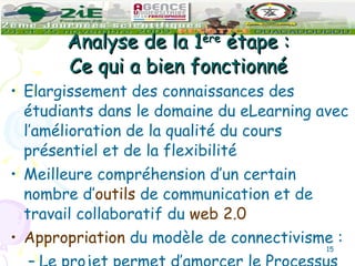 Analyse de la 1 ère  étape : Ce qui a bien fonctionné Elargissement des connaissances des étudiants dans le domaine du eLearning avec l’amélioration de la qualité du cours présentiel et de la flexibilité Meilleure compréhension d’un certain nombre d’ outils  de communication et de travail collaboratif du  web 2.0 Appropriation  du modèle de connectivisme : Le projet permet d’amorcer le Processus du connectivisme 
