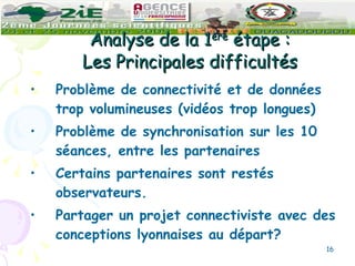 Analyse de la 1 ère  étape : Les Principales difficultés Problème de connectivité et de données trop volumineuses (vidéos trop longues) Problème de synchronisation sur les 10 séances, entre les partenaires Certains partenaires sont restés observateurs. Partager un projet connectiviste avec des conceptions lyonnaises au départ? 