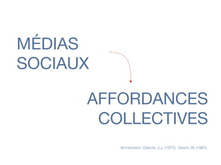 MÉDIAS
SOCIAUX
AFFORDANCES
AFFORDANCE: GIBSON, J.J. (1977); GAVER, W. (1991)
COLLECTIVES
 