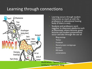 Learning through connections Learning occurs through student interaction as much as with the professors or educational hosting body (if there is one).  Students and professors work together in classroom platforms such as Elluminate, where lectures, guest lectures and student presentations occur and also through the use of:  Blog postings Twitter Facebook Shared project workgroups ItunesU RSS feeds conversations Illustration: “Sense Making Artifacts,” Seimens, blog 