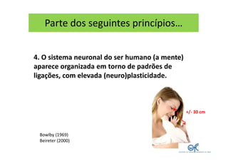Parte dos seguintes princípios…


4. O sistema neuronal do ser humano (a mente)
aparece organizada em torno de padrões de
...