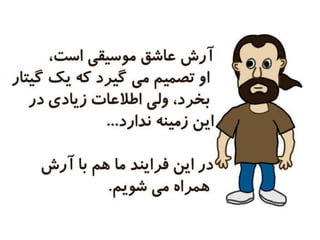 A Sample for Connectivism - Farsi 