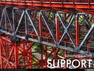 Photo by vgm8383 - http://www.flickr.com/photos/vgm8383/2182671142/