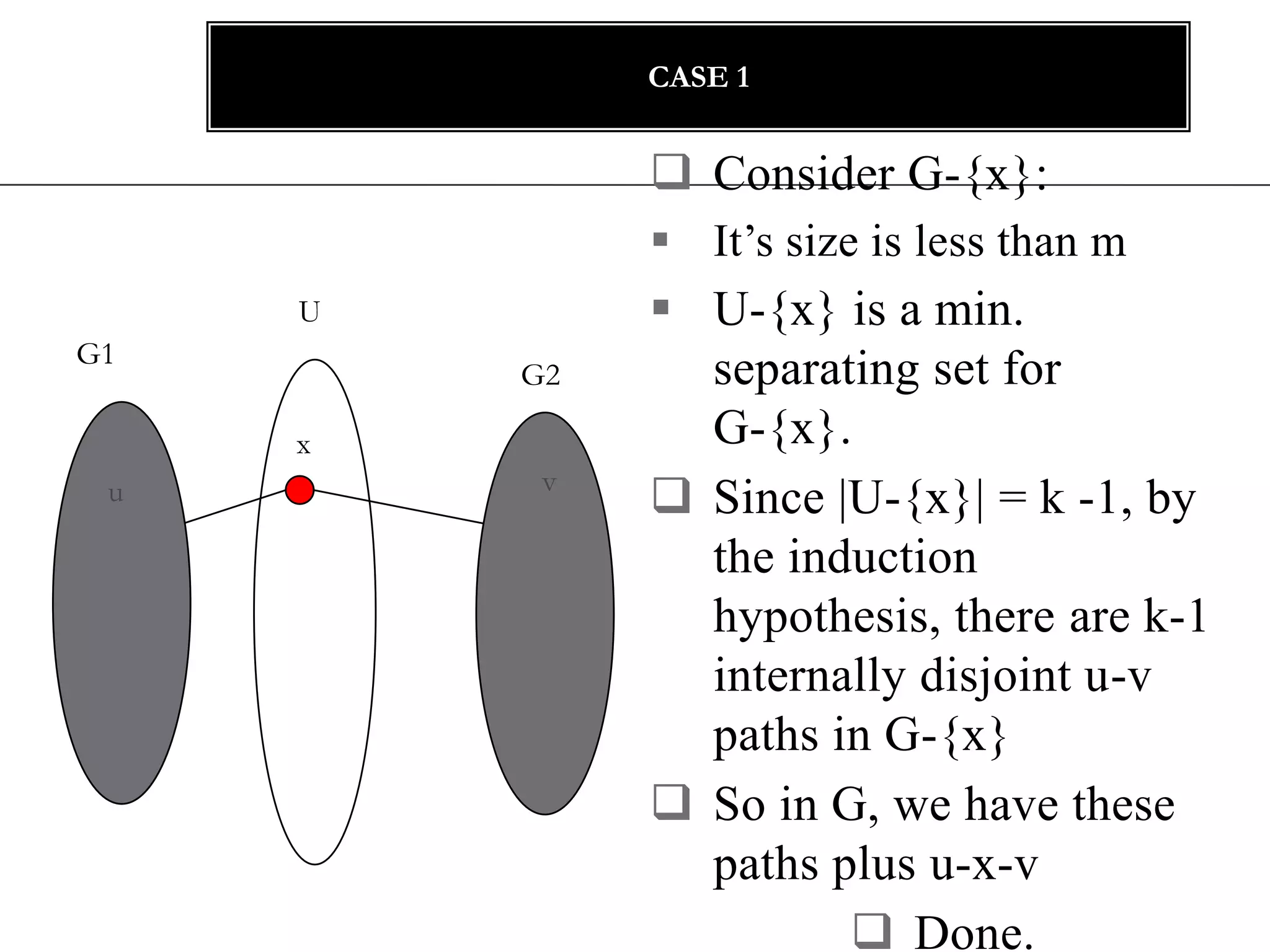 Case 1Consider G-{x}:
