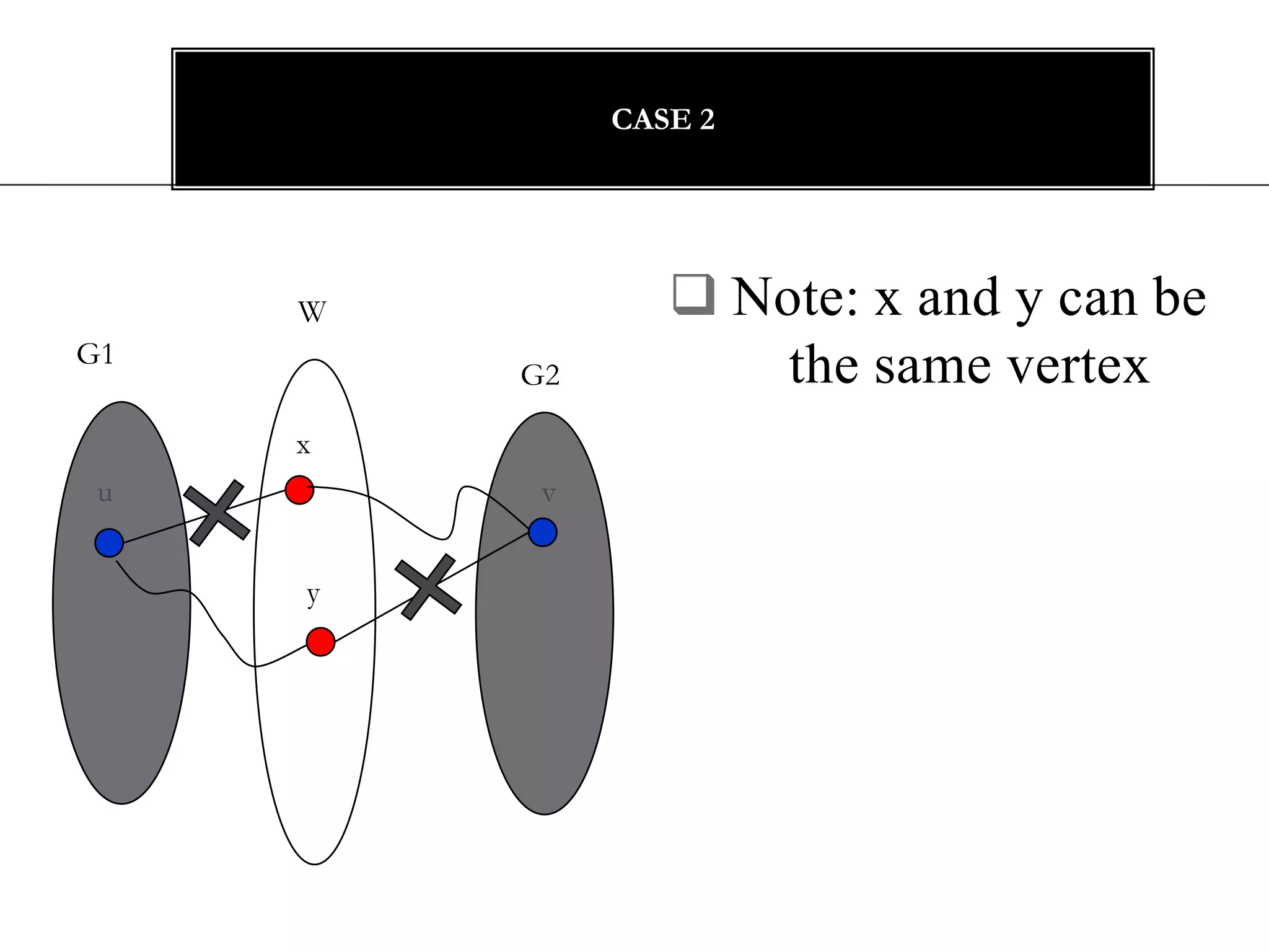 It’s size is less than m