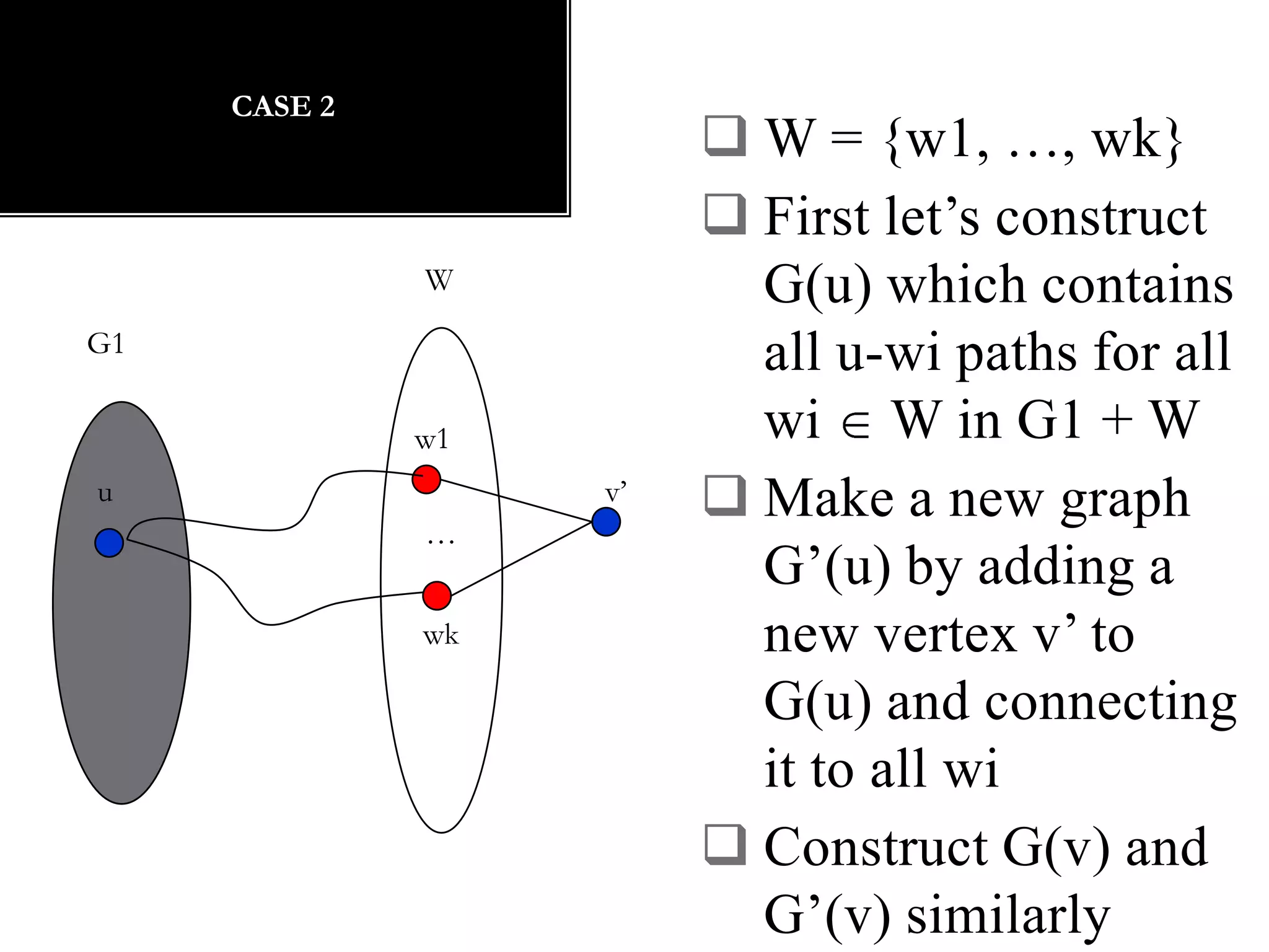 U-{x} is a min. separating set for G-{x}.