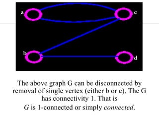 Connectivity of graph | PPTX