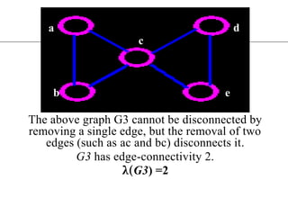 Connectivity of graph | PPTX