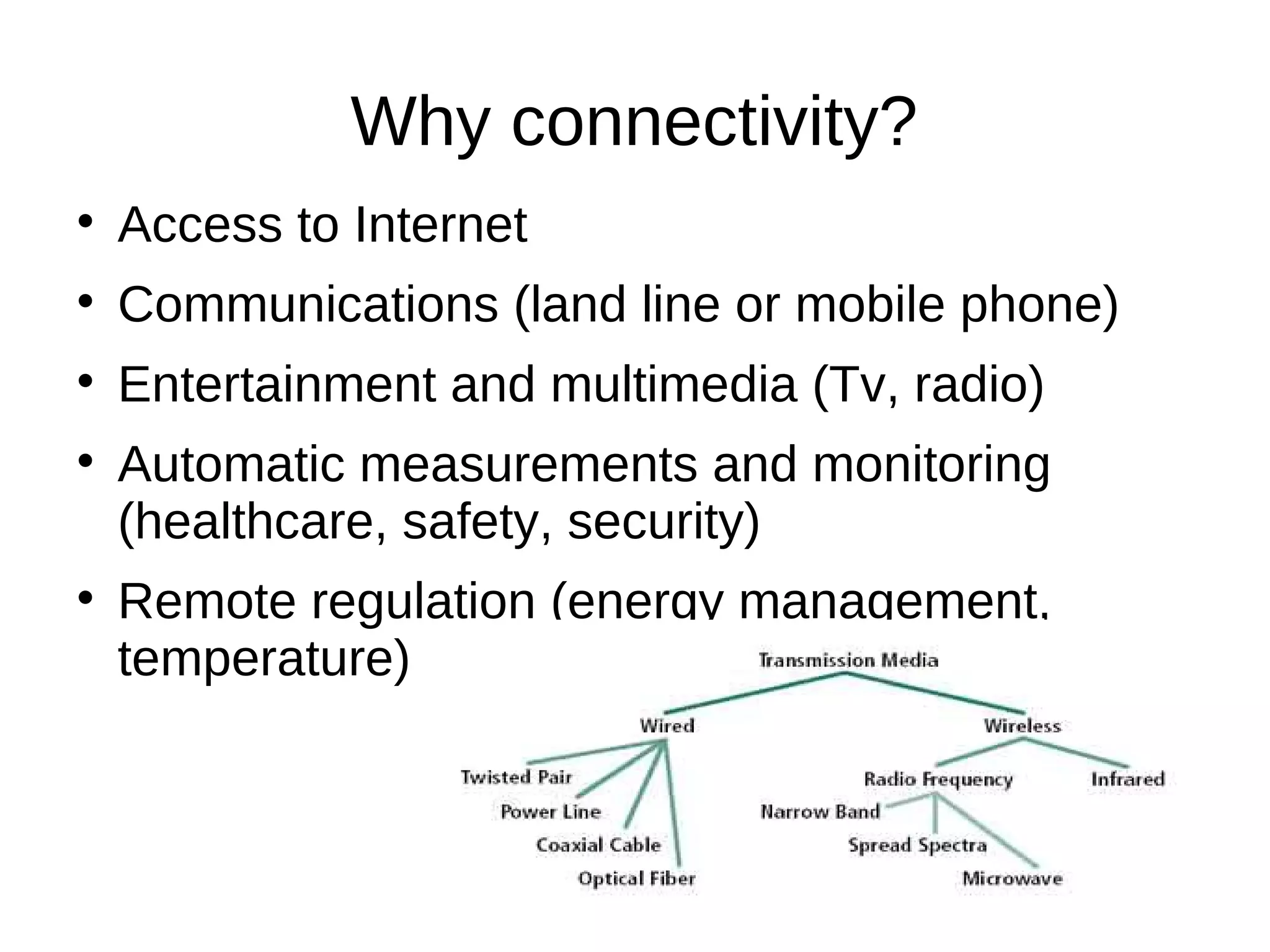 Why connectivity?
Access to Internet
Communications (land line or mobile phone)
Entertainment and multimedia (Tv, radio)
Automatic measurements and monitoring
(healthcare, safety, security)
Remote regulation (energy management,
temperature)