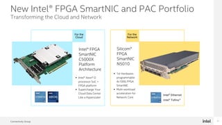 Connectivity for the data centric era | PDF