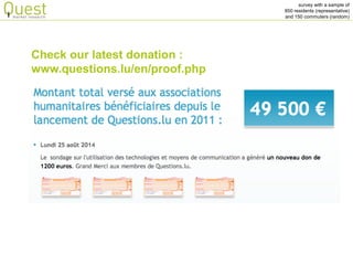survey with a sample of 
850 residents (representative) 
and 150 commuters (random) 
Check our latest donation : www.questions.lu/en/proof.php 