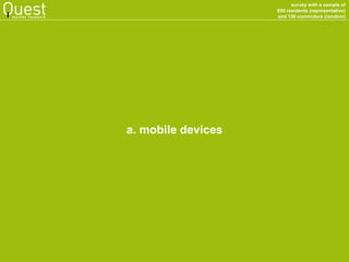 survey with a sample of 
850 residents (representative) 
and 150 commuters (random) 
market research 
a. mobile devices  