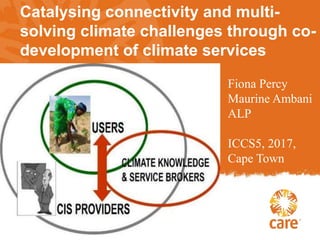 Adaptation Learning Programme
ICPAC February 3rd 2017
Catalysing connectivity and multi-
solving climate challenges through co-
development of climate services
Fiona Percy
Maurine Ambani
ALP
ICCS5, 2017,
Cape Town
 