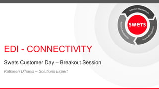 EDI - CONNECTIVITY 
Swets Customer Day – Breakout Session 
Kathleen D’hanis – Solutions Expert 
 