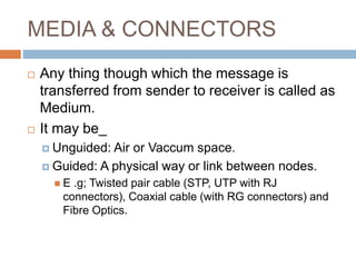 MEDIA & CONNECTORS
 Any thing though which the message is
transferred from sender to receiver is called as
Medium.
 It may be_
 Unguided: Air or Vaccum space.
 Guided: A physical way or link between nodes.
 E .g; Twisted pair cable (STP, UTP with RJ
connectors), Coaxial cable (with RG connectors) and
Fibre Optics.
 