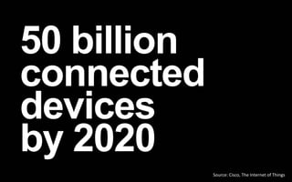 50 billion 
connected 
devices 
by 2020 
Source: Cisco, The Internet of Things 
 