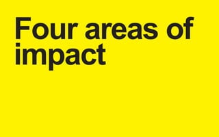 Four areas of 
impact 
 