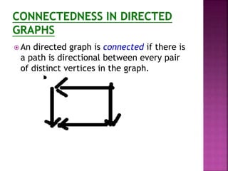  An directed graph is connected if there is
a path is directional between every pair
of distinct vertices in the graph.
 