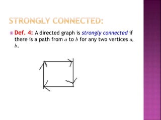  Def. 4: A directed graph is strongly connected if
there is a path from a to b for any two vertices a,
b.
 