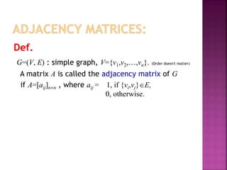 Def.
G=(V, E) : simple graph, V={v1,v2,…,vn}. (Order doesn't matter)
A matrix A is called the adjacency matrix of G
if A=[aij]nn , where aij = 1, if {vi,vj}E,
0, otherwise.
 