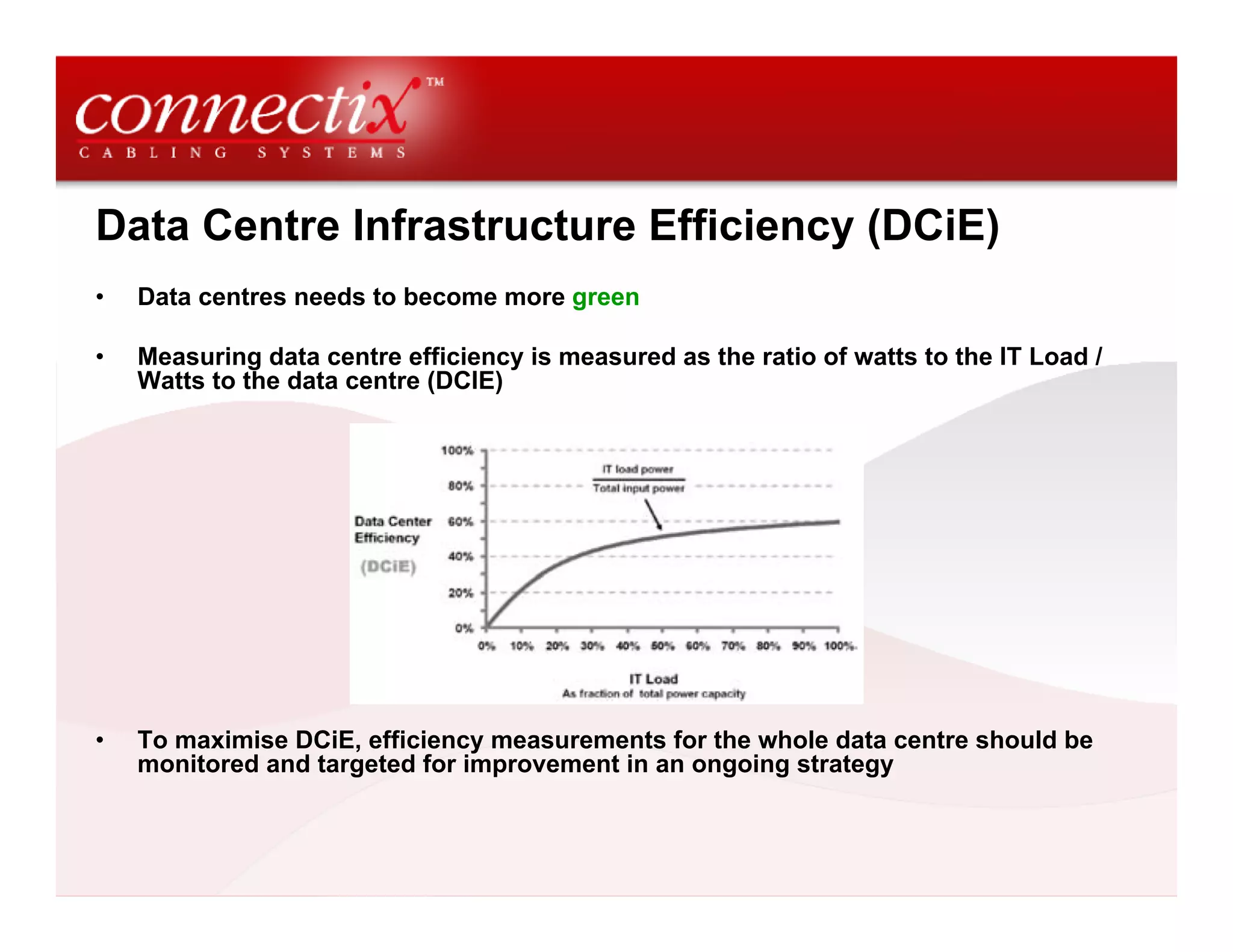 Data Centre Infrastructure Efficiency (DCiE)
• Data centres needs to become more green
• Measuring data centre efficiency is measured as the ratio of watts to the IT Load /
Watts to the data centre (DCIE)
• To maximise DCiE, efficiency measurements for the whole data centre should be
monitored and targeted for improvement in an ongoing strategy
 