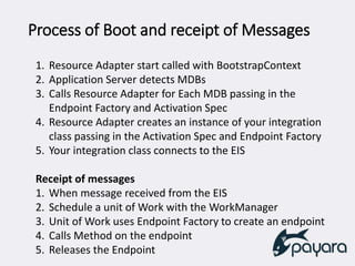 Process of Boot and receipt of Messages
1. Resource Adapter start called with BootstrapContext
2. Application Server detects MDBs
3. Calls Resource Adapter for Each MDB passing in the
Endpoint Factory and Activation Spec
4. Resource Adapter creates an instance of your integration
class passing in the Activation Spec and Endpoint Factory
5. Your integration class connects to the EIS
Receipt of messages
1. When message received from the EIS
2. Schedule a unit of Work with the WorkManager
3. Unit of Work uses Endpoint Factory to create an endpoint
4. Calls Method on the endpoint
5. Releases the Endpoint
 