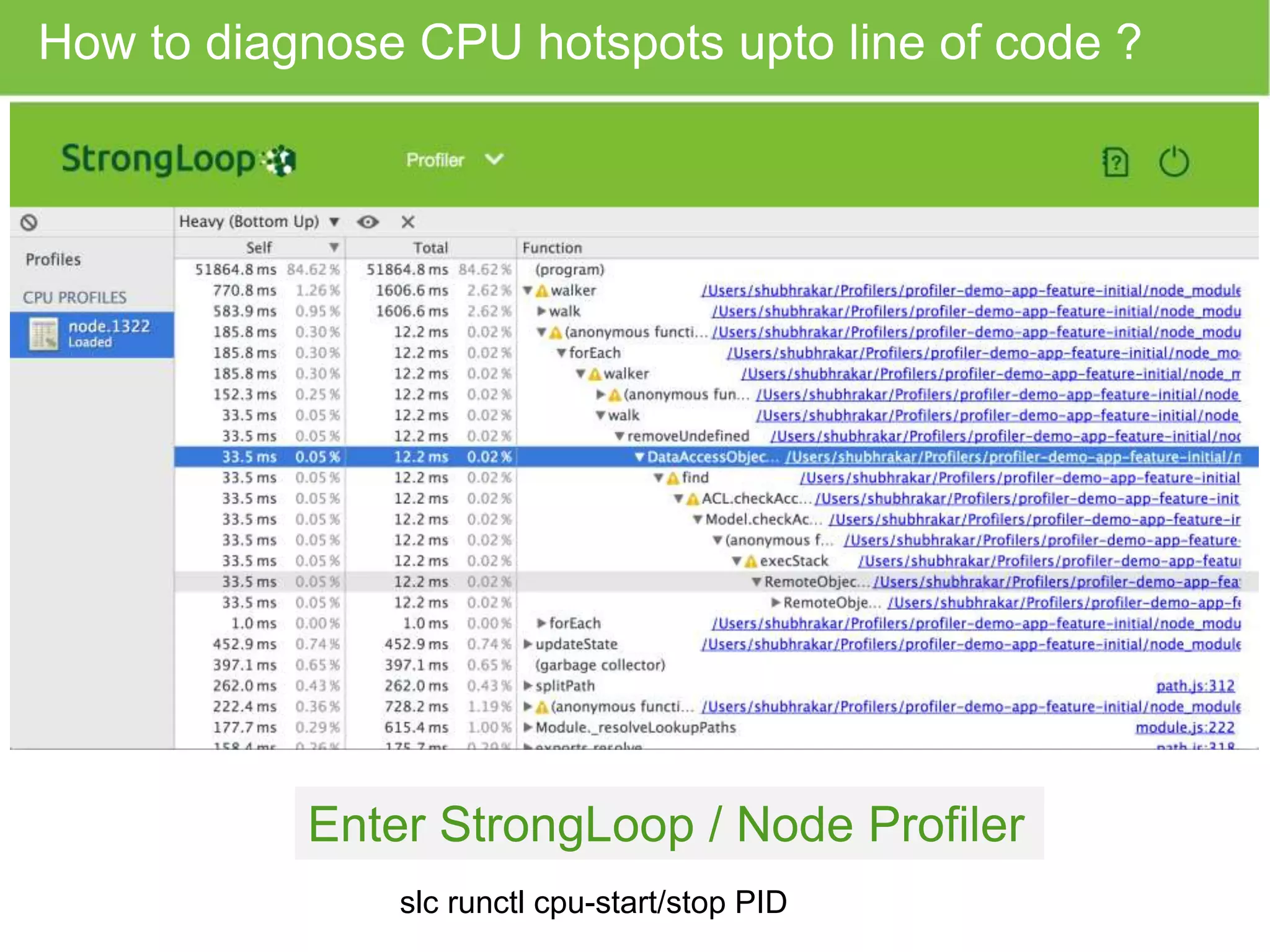 How to diagnose CPU hotspots upto line of code ? 
Enter StrongLoop / Node Profiler 
slc runctl cpu-start/stop PID 
 
