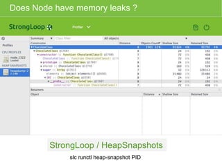 Does Node have memory leaks ? 
StrongLoop / HeapSnapshots 
slc runctl heap-snapshot PID 
 
