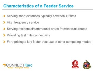 Serving short distances typically between 4-6kms
High frequency service
Serving residential/commercial areas from/to trunk routes
Providing last mile connectivity
Fare pricing a key factor because of other competing modes
Characteristics of a Feeder Service
 