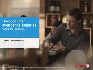 ©2013 Xerox Corporation. All rights reserved. Xerox® and Xerox and Design®
are trademarks of Xerox Corporation in the United States and/or other countries. BR6032 XOGPA-31EA
How document
intelligence simplifies
your business.
Xerox®
ConnectKey™
Date goes here
 