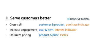 II. Serve customers better
• Cross-sell
• Increase engagement
• Optimize pricing
customer & product purchase indicator
user & item interest indicator
product & price #sales
 