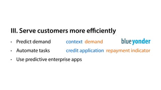 III. Serve customers more eﬃciently
• Predict demand
• Automate tasks
• Use predictive enterprise apps
context demand
credit application repayment indicator
 