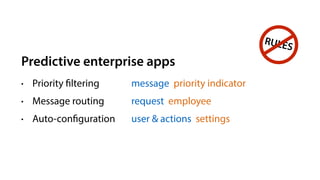 Predictive enterprise apps
• Priority filtering
• Message routing
• Auto-configuration
message priority indicator
request employee
user & actions settings
RULES
 