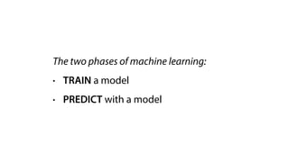 The two phases of machine learning:
• TRAIN a model
• PREDICT with a model
 