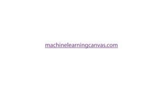 machinelearningcanvas.com
 