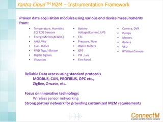 Yantra Cloud

TM

M2M – Instrumentation Framework

Proven data acquisition modules using various end device measurements
from:
•
•
•
•
•
•
•

Temperature, Humidity,
CO, CO2 Sensors
Energy Meters(AC&DC)
AHU, VAV
Fuel- Diesel
RFID Tags, I-Button
Digital Signals
Vibration

•
•
•
•
•
•
•

Battery
Voltage/Current, UPS
CTs
Pressure, Flow
Water Meters
GPS
PIR , Lux
Fire Panel

•
•
•
•
•
•

Camera, DVR
Pumps
Motors
Boilers
VFD
IP Video Camera

Reliable Data access using standard protocols
MODBUS, CAN, PROFIBUS, OPC etc.,
ZigBee, Z-wave, etc.
Focus on Innovative technology:
Wireless sensor networking
Strong partner network for providing customized M2M requirements

 