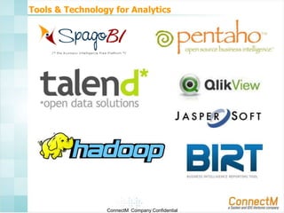 Tools & Technology for Analytics

ConnectM Company Confidential

 