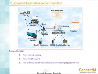 Customized Fleet Management Solution

Transport Vertical:
1.

Fleet in Mining Industry

2.

Public Road Transport

3.

Fleet of Refrigerated Trucks with condition monitoring of goods in transit

ConnectM Company Confidential

 