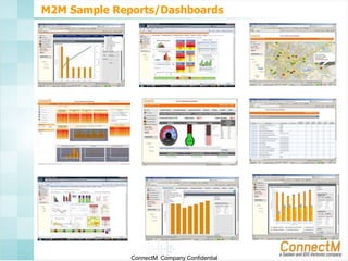M2M Sample Reports/Dashboards

ConnectM Company Confidential

 